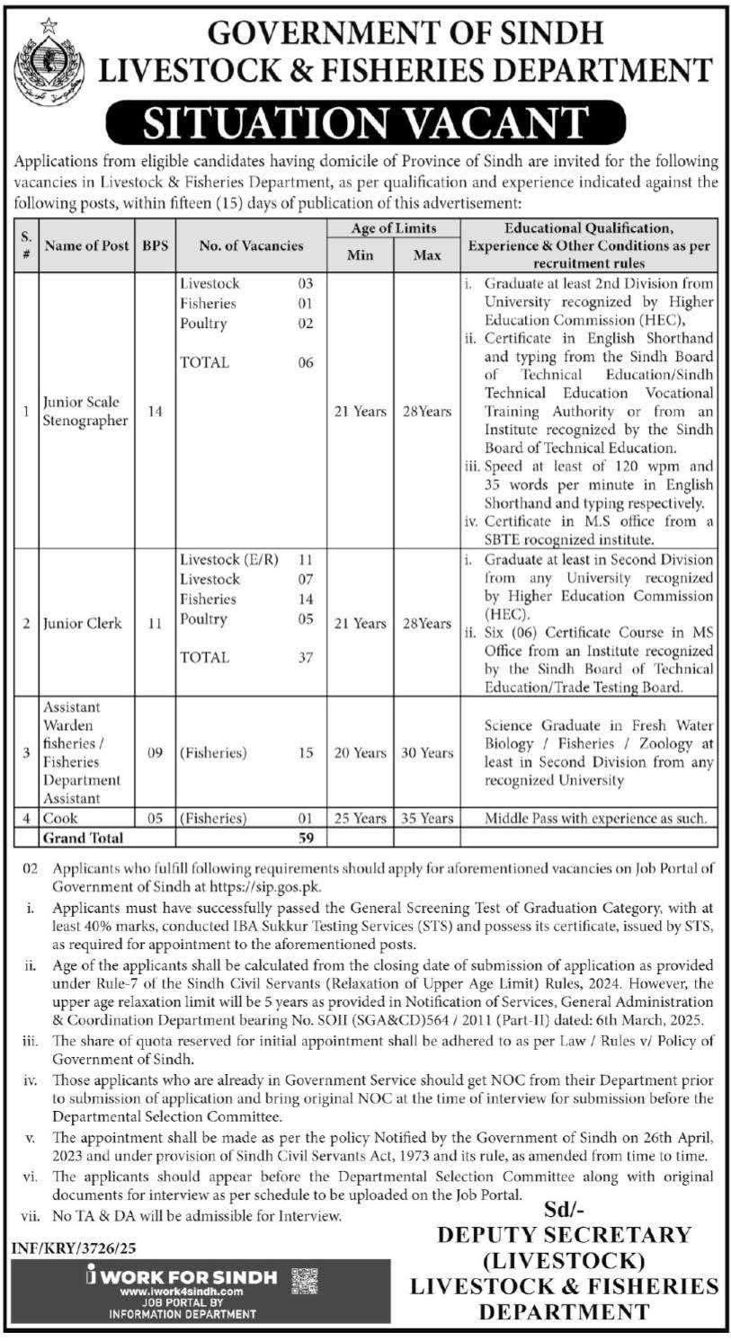 Sindh Livestock Jobs 2025 advertisement by Livestock & Fisheries Department