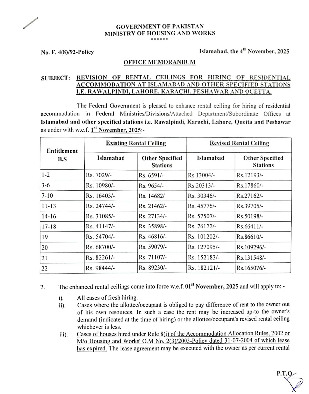 Notification Increase in House Rental Ceiling of Hiring 2025 @ 85% for Federal Employees