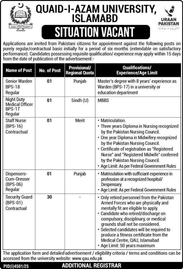 BPS-01 to BPS-18 Vacancies 2025 in QAU Islamabad