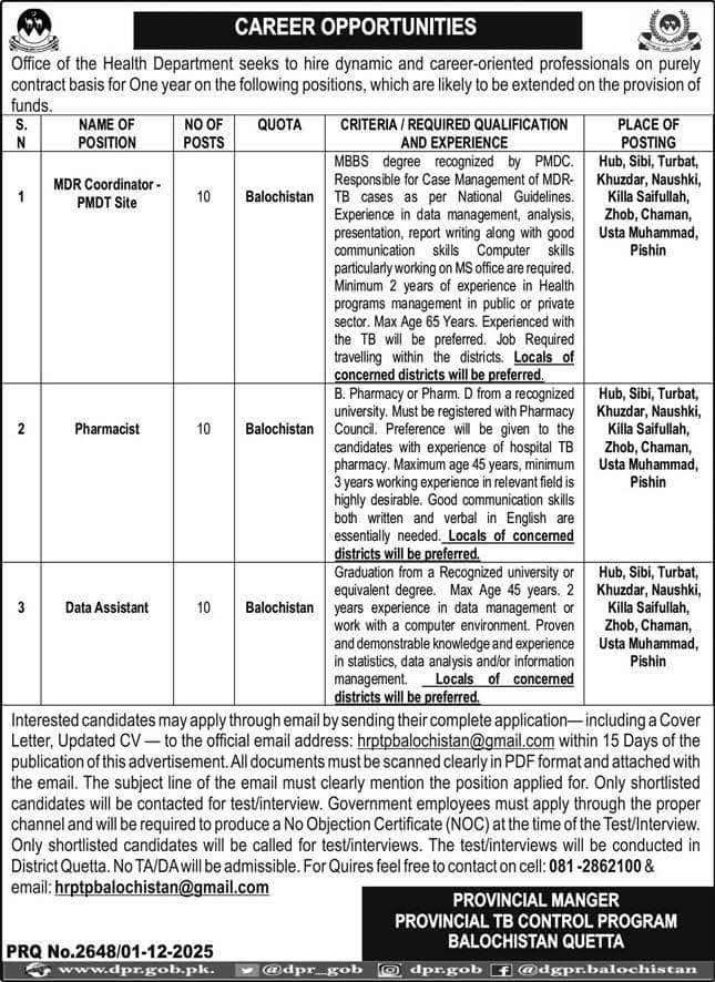 Balochistan Health Department Vacancies advertisement showing district-wise postings and available positions.