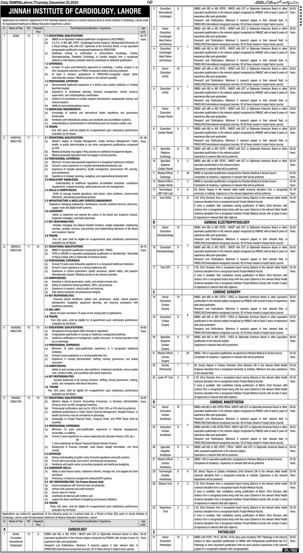 Contractual Vacancies in JIC Lahore 2025