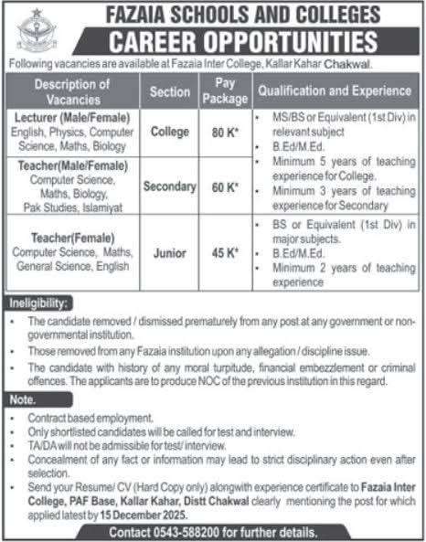 Teaching advertisement for Fazaia Inter College Jobs showing lecturer and teacher vacancies