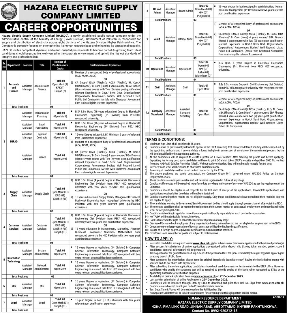 HAZECO New Vacancies 2025 Advertisement Image