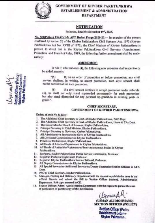 Forgo/declining Promotion by an Employee and no further Promotion in the KPK
