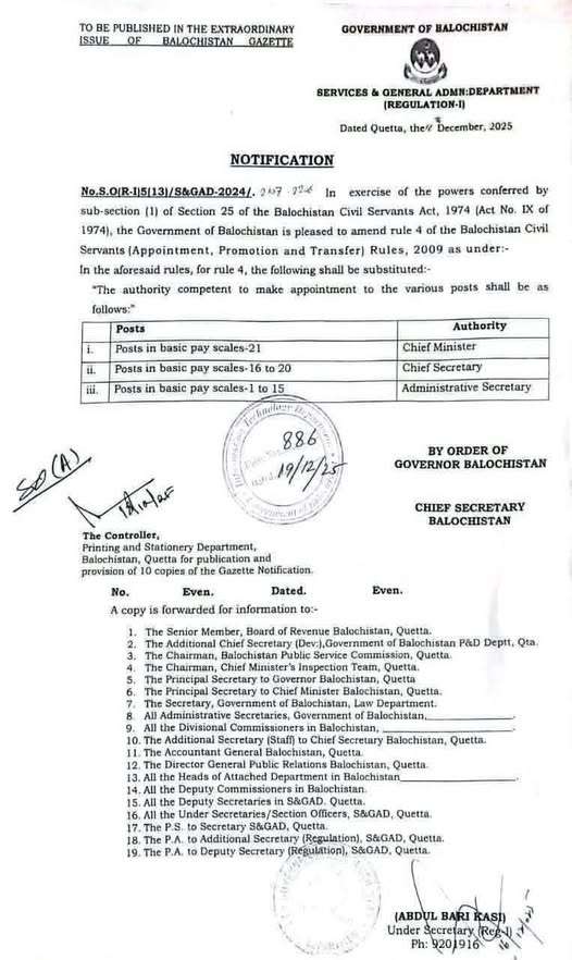Government of Balochistan Notification showing amended appointment authority rules