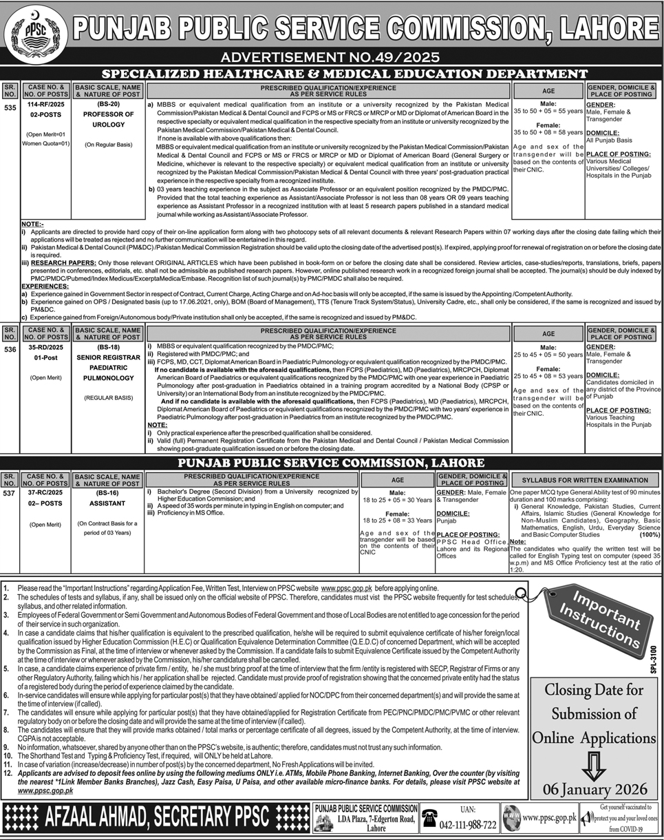 The Latest PPSC Vacancies Dec 2025