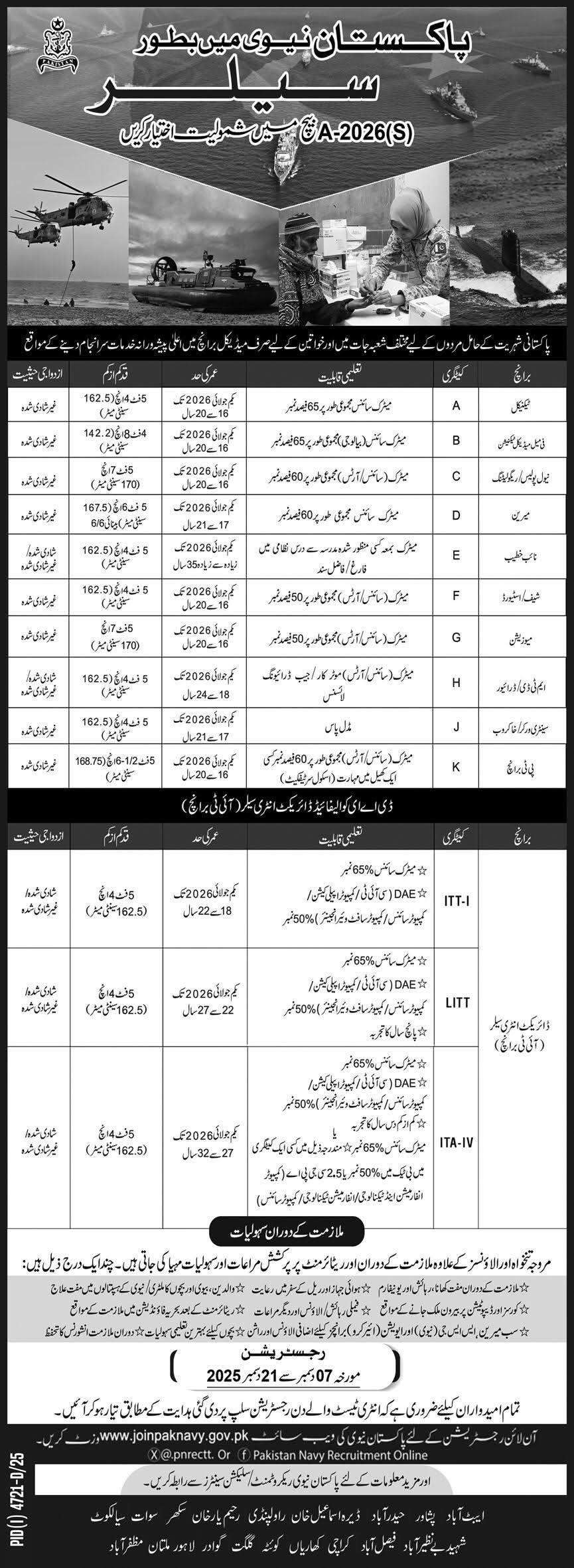 Pakistan Navy Sailor A-2026 recruitment advertisement showing sailor categories and eligibility