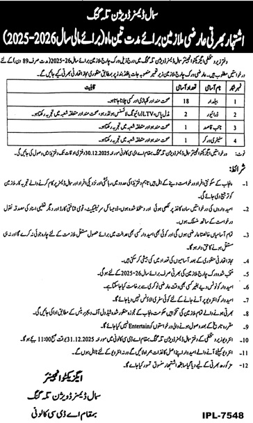 Temporary Basis Vacancies 2025 for Class IV in SDD Talagang