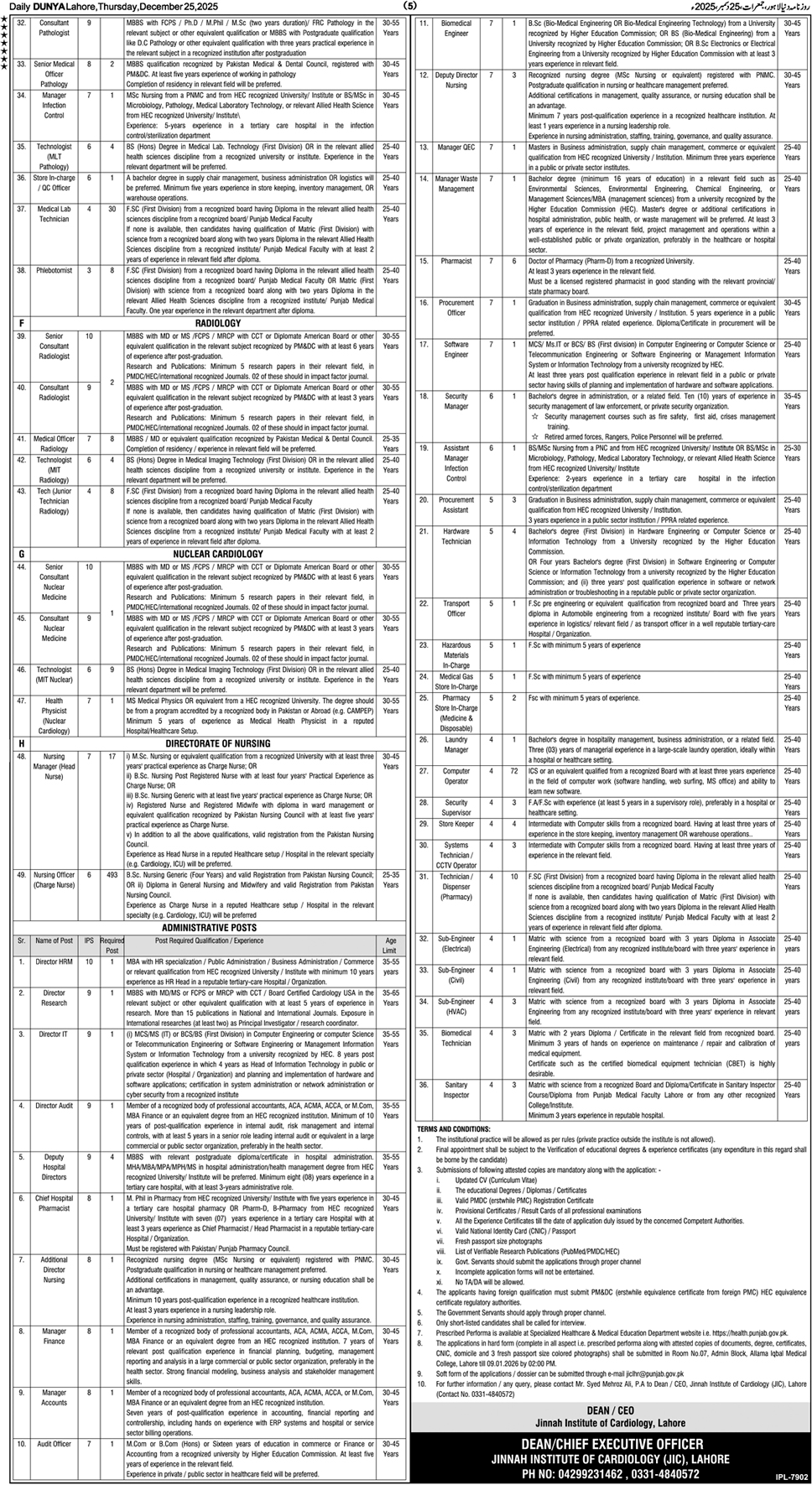 The Latest Jinnah Institute of Cardiology Lahore Jobs for IPS-01 to IPS-12