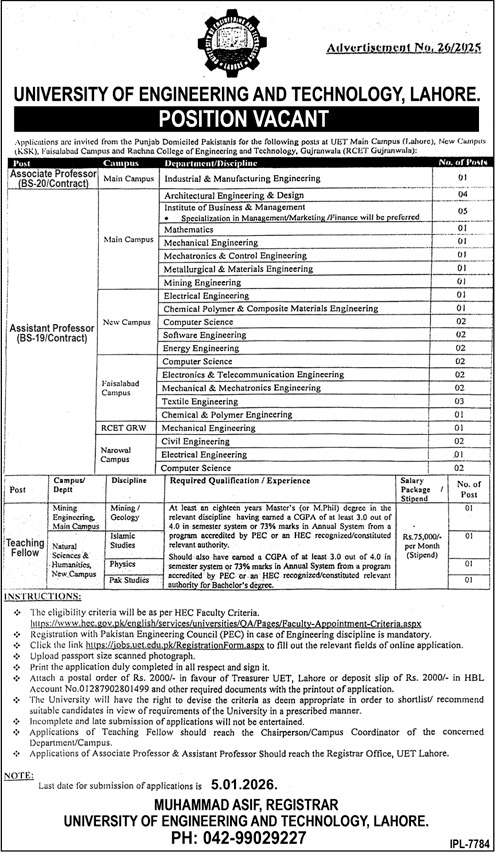 Uet Lahore Faculty Jobs advertisement showing teaching positions across multiple campuses