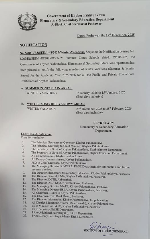 Winter Vacation Notification 2025 KPK Schools