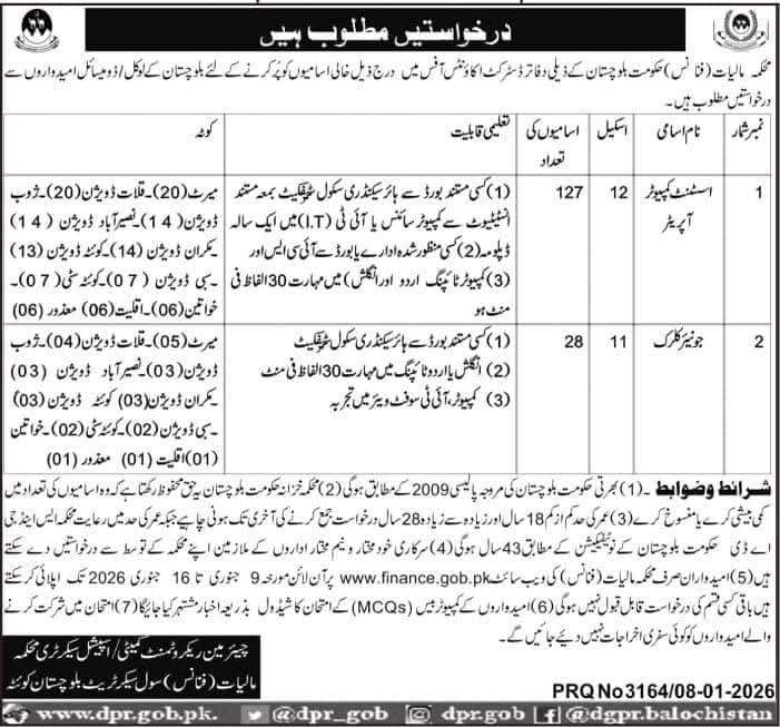 Latest GEVT Vacancies 2026 in Balochistan