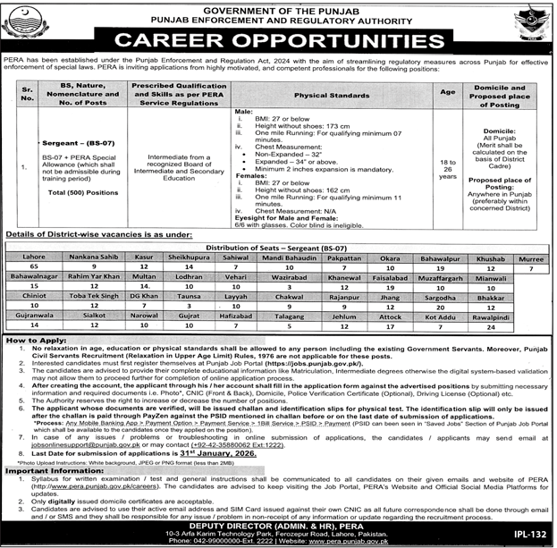 500 Vacancies of Sergeants in Punjab