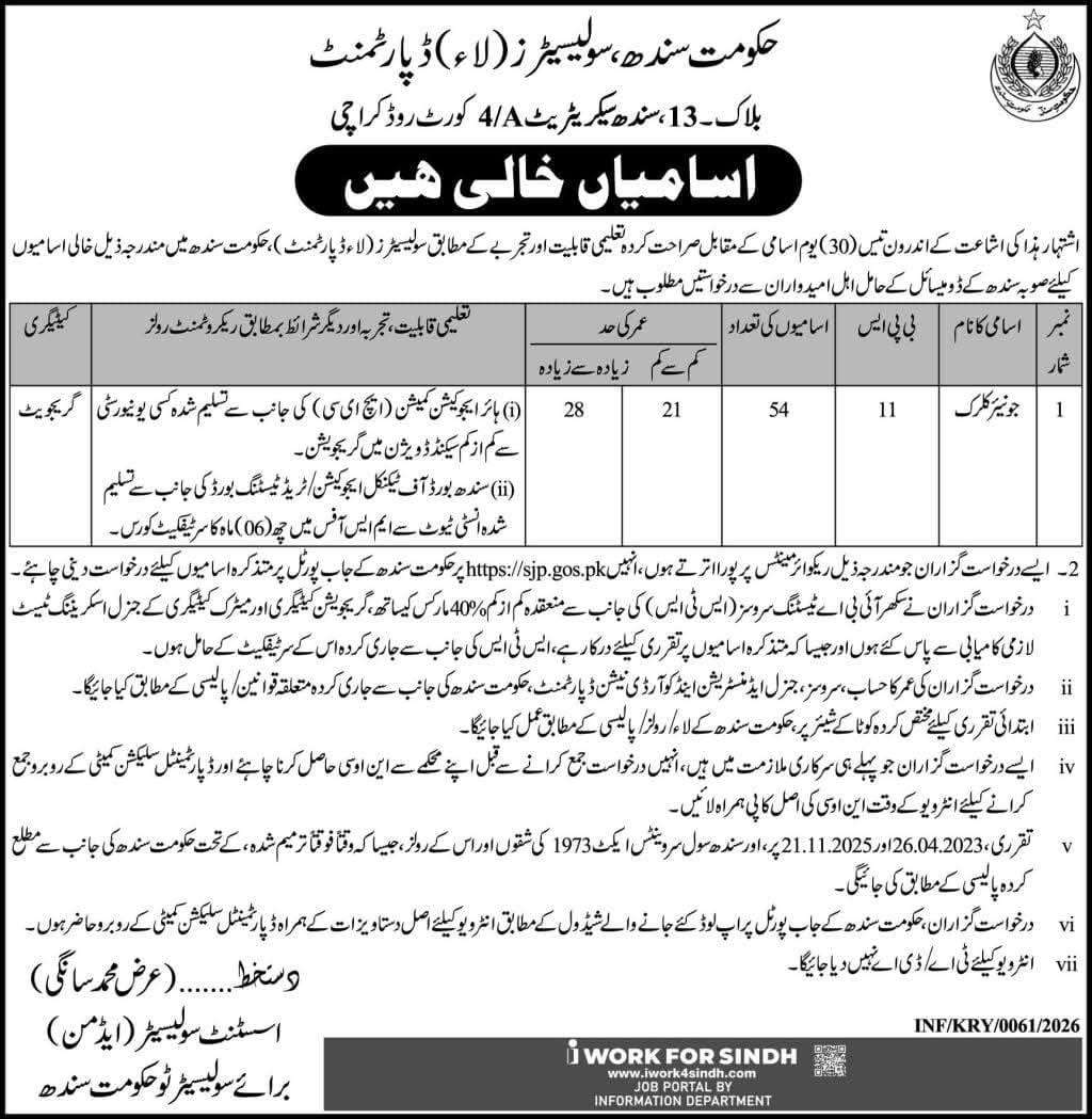 Latest GEVT Vacancies 2026 in Balochistan