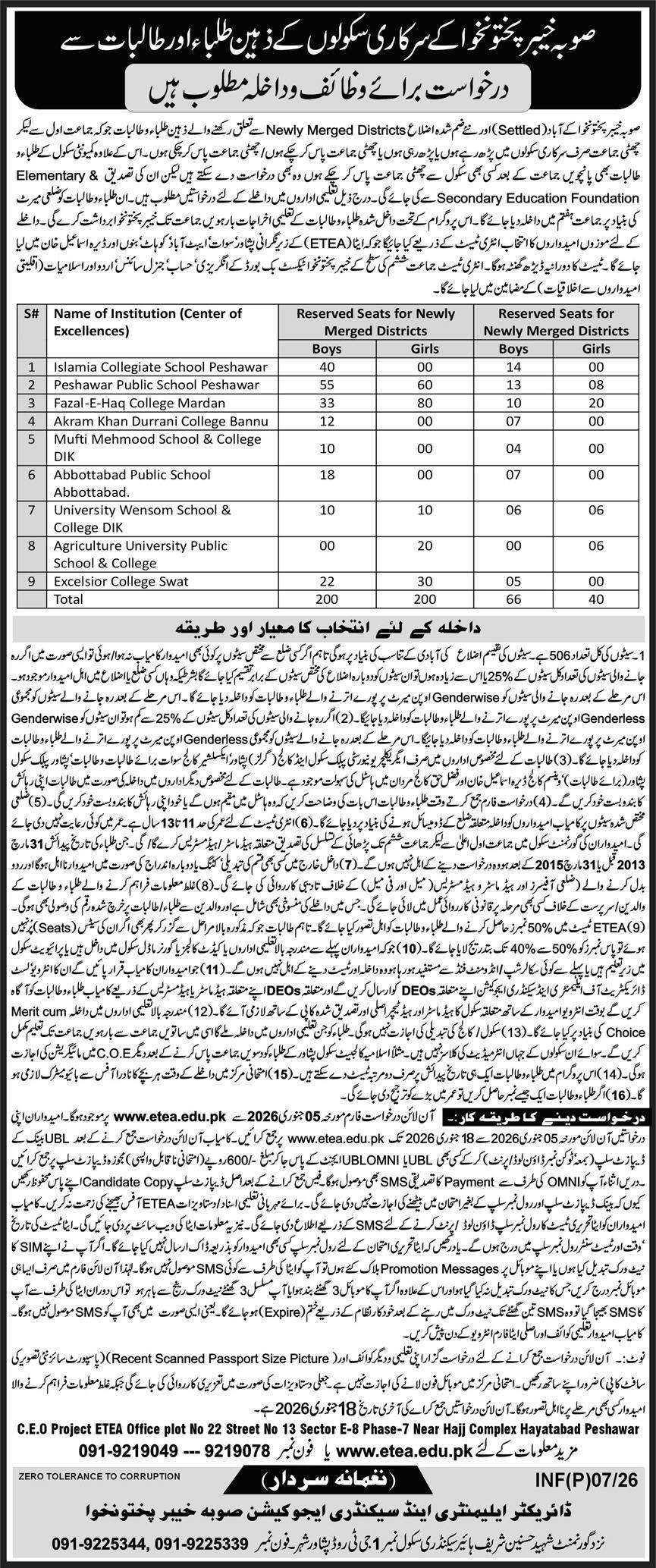 Admission and Scholarships, Class One to Class Six KPK