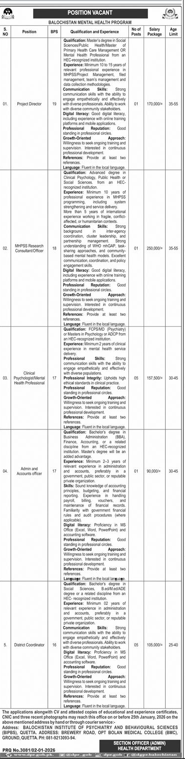 BPS-16 to BPS-19 Vacancies Balochistan Mental Health