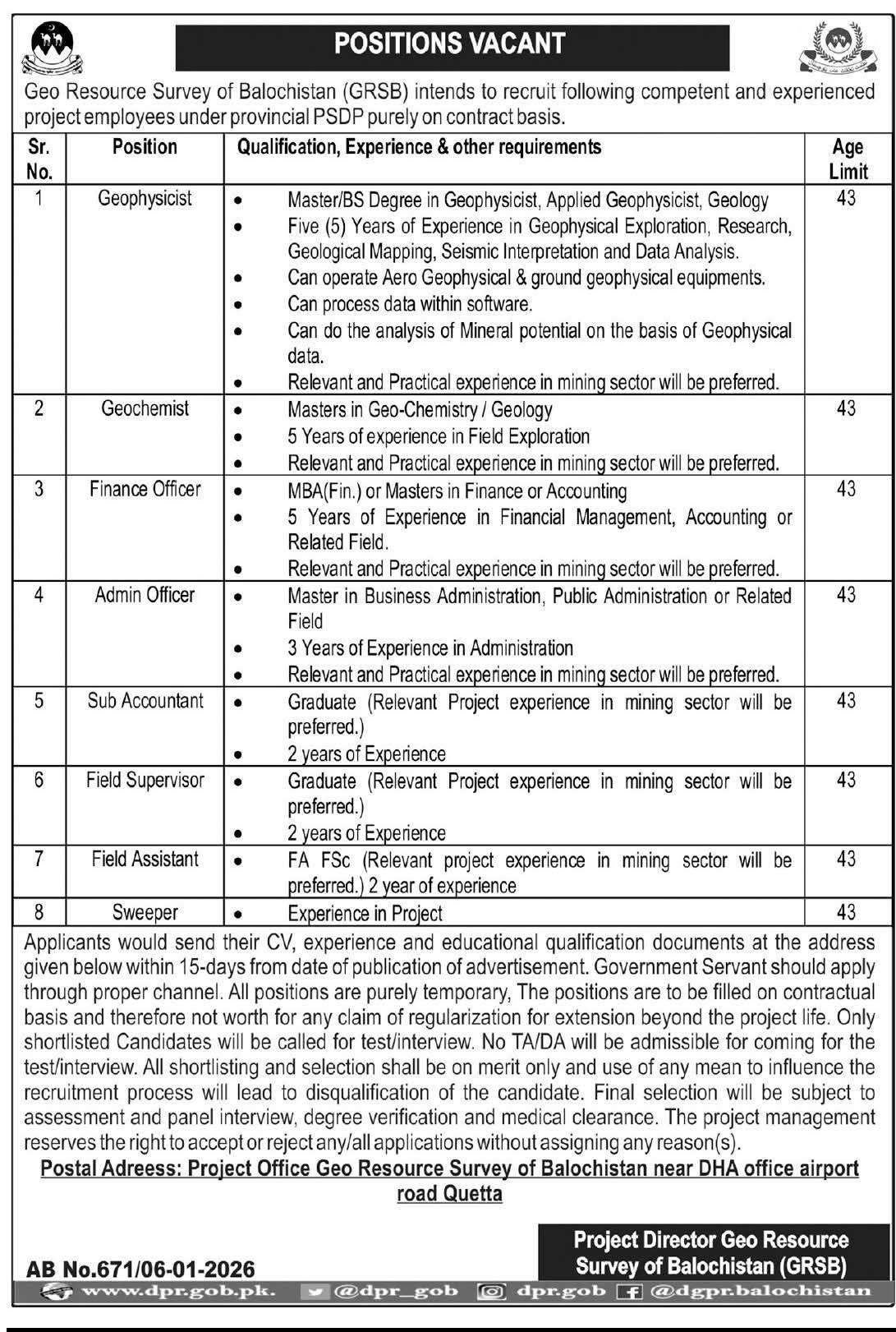 Geo Resource Survey Jobs advertisement by GRSB Quetta