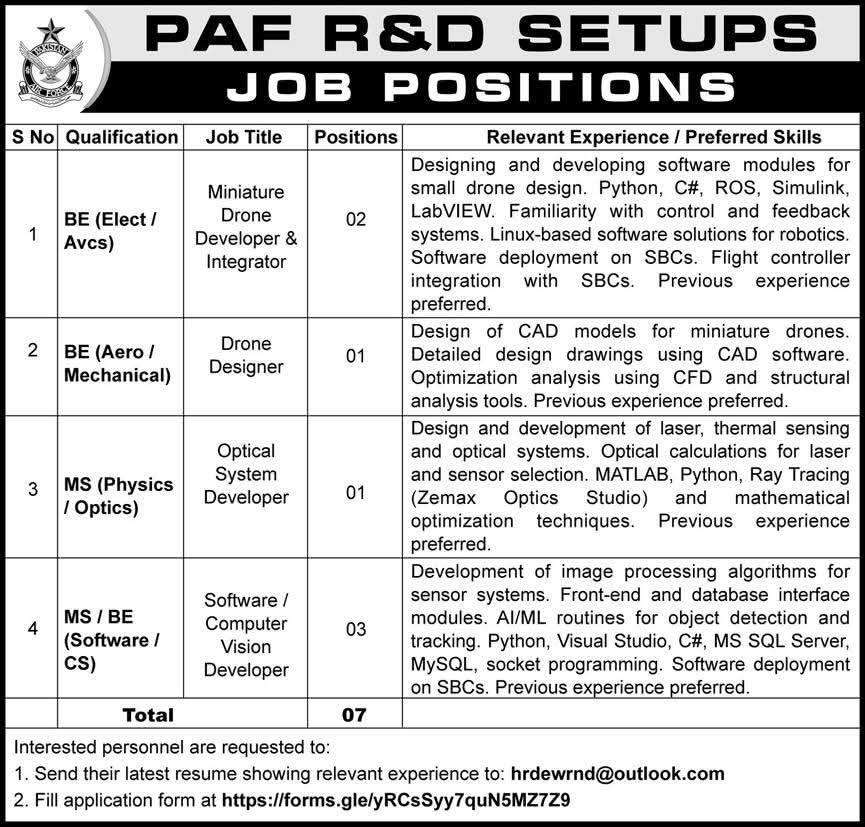 Pakistan Air Force jobs official advertisement image