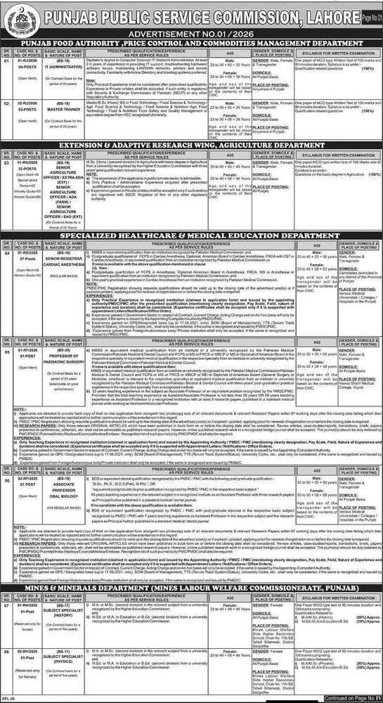 PPSC Advertisement No 01-2026