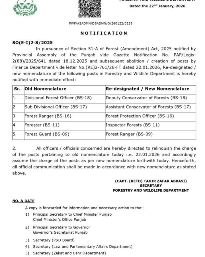 Re-designation of Various Posts of BPS-09 to BPS-18 in Forest Department Punjab