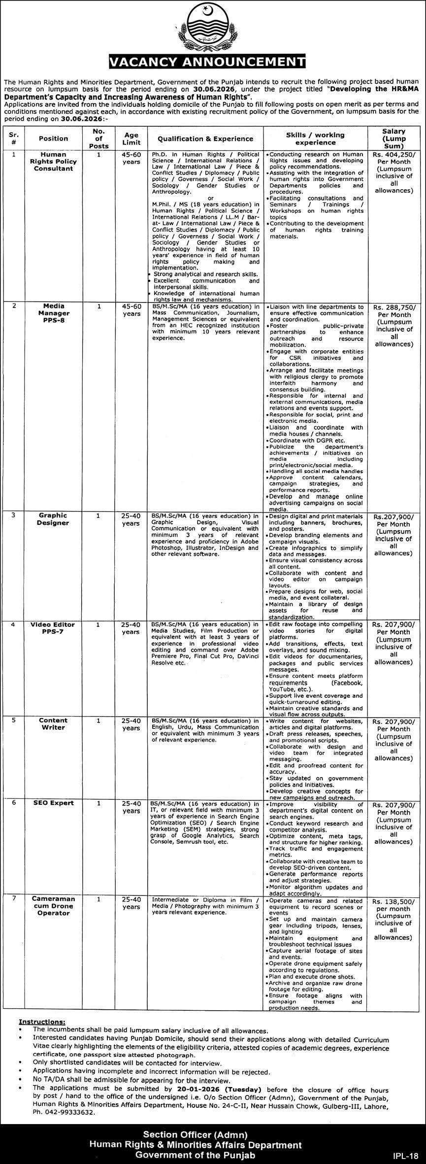 Punjab Human Rights Vacancies notification issued by Government of Punjab showing project-based posts and salary details