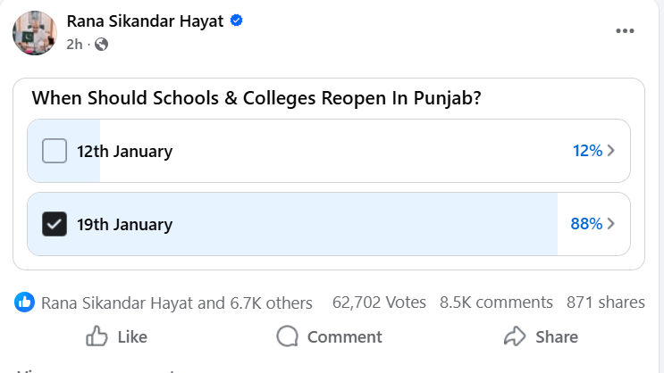 Punjab Schools Reopening Update 2026 with survey results showing public preference for January 19th