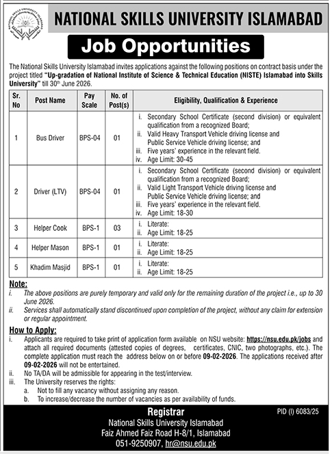 The Latest BPS-01 to BPS-04 Vacancies in NSU 2026