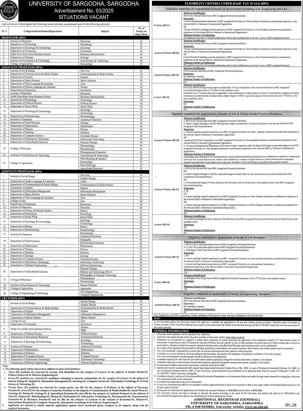 The Latest Teaching Vacancies 2026 in the University of Sargodha