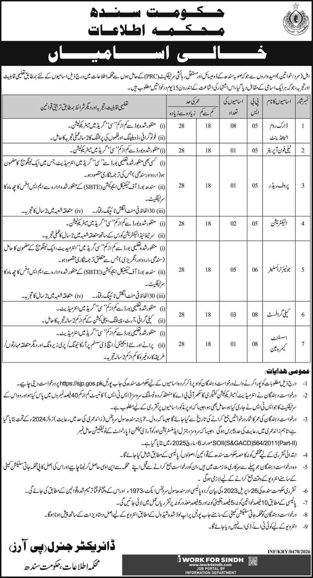 BPS-05 to BPS-08 Vacancies 2026 in the Information Department, Sindh