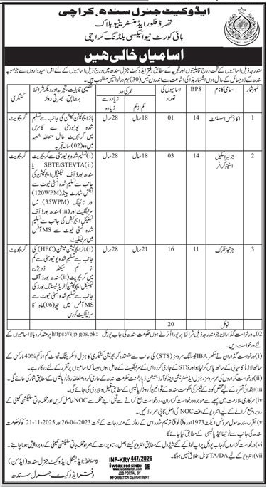 BPS-11 to BPS-14 Vacancies in AG Sindh 2026