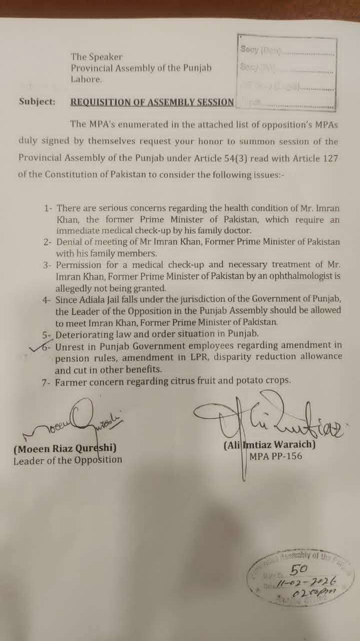 The latest updates of Punjab Govt Employees LPR, DRA, Pension and Other Demands