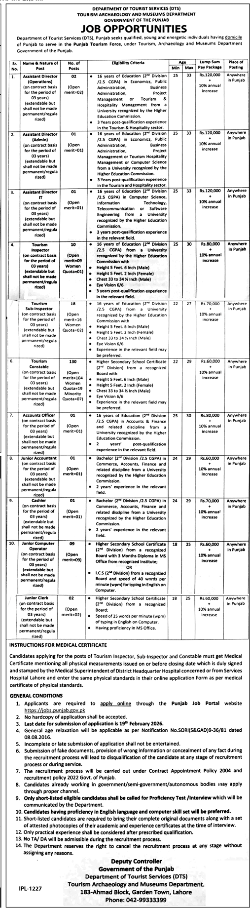 Punjab Tourism Force (PTF) Vacancies 2026