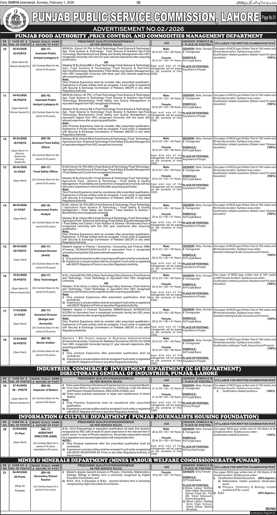 The Latest PPSC Vacancies 2026 through Jobs Ad No. 02