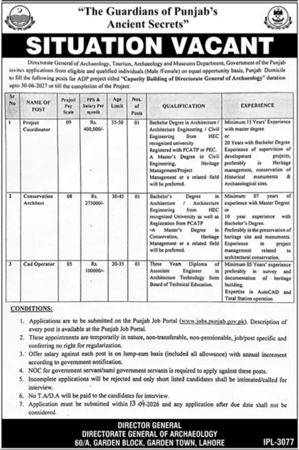 Archaeology Punjab Jobs 2026 official advertisement vacancies details