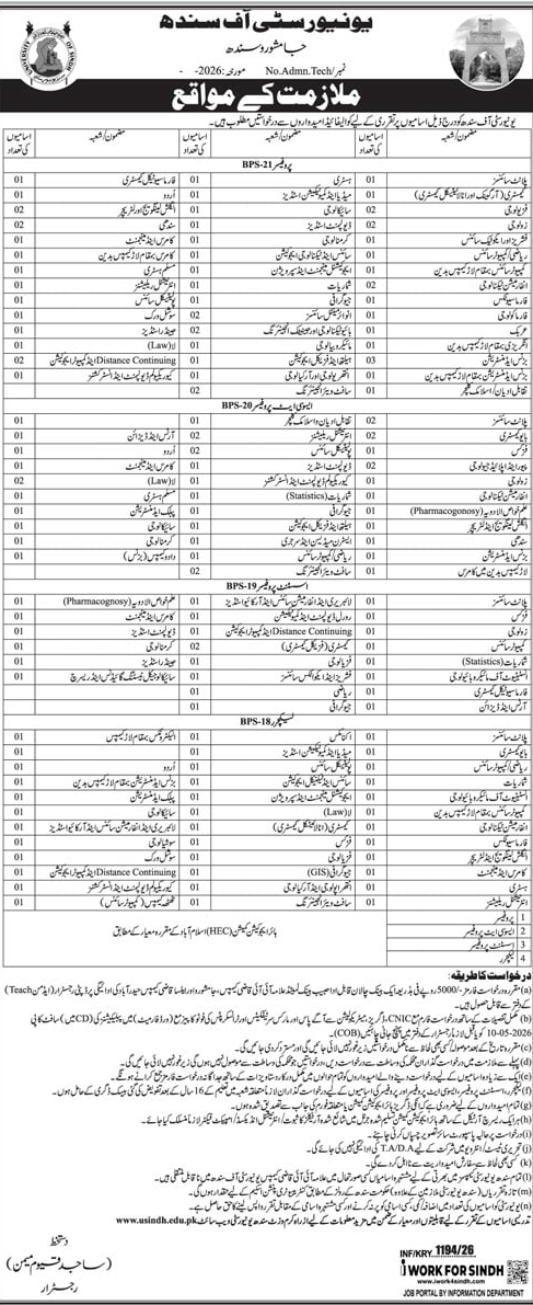 University Sindh Jobs 2026 official advertisement showing vacancies details