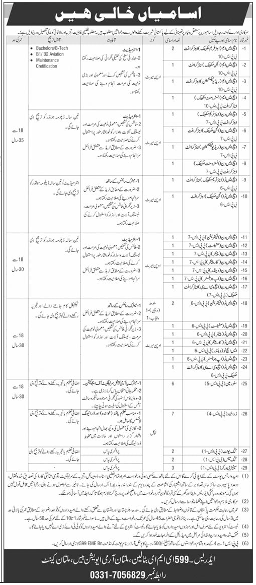 BPS-01 to BPS-10 Vacancies in EME Multan Cantt