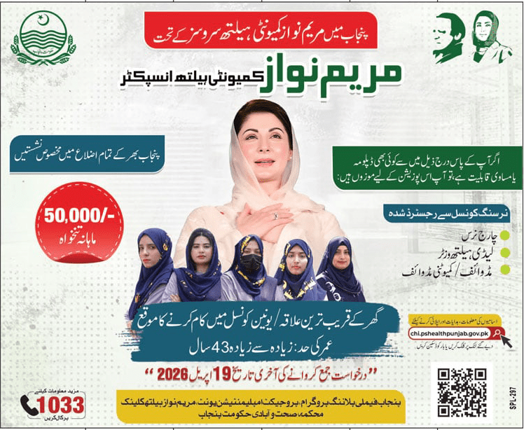 Apply Online for Mariam Nawaz Community Health Inspector 2026