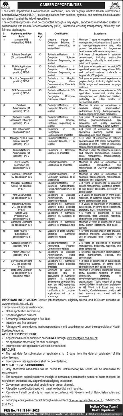 Health Department Balochistan Jobs