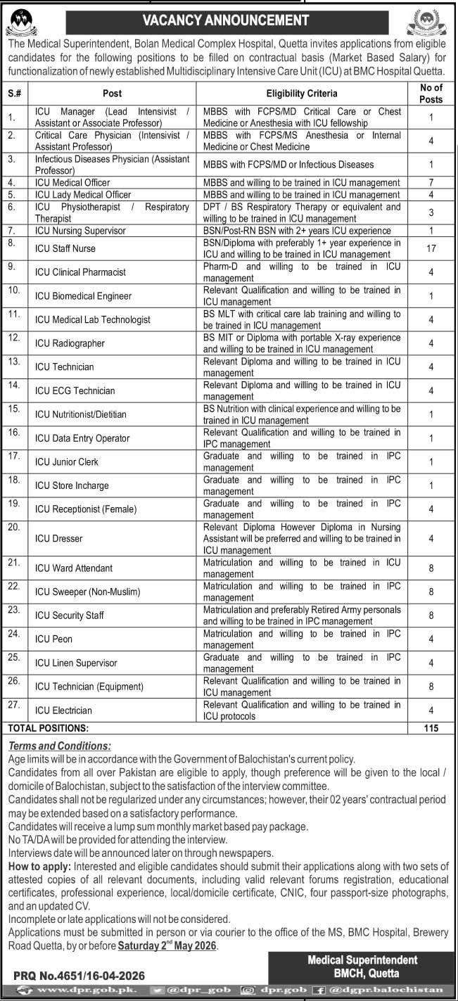 ICU Jobs Quetta 2026 vacancy announcement at Bolan Medical Complex Hospital