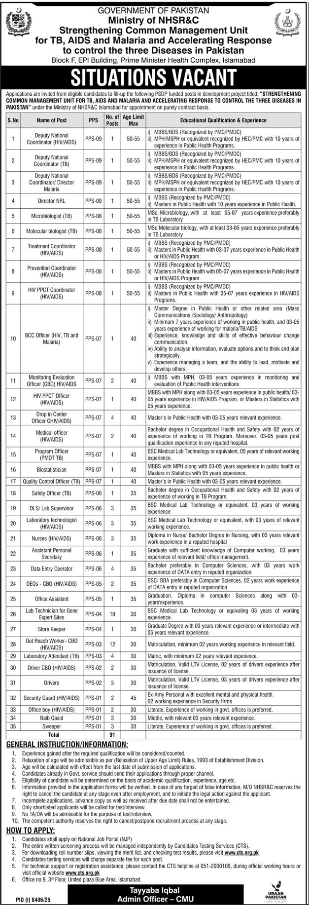 Ministry of NHSR&C jobs 2026
