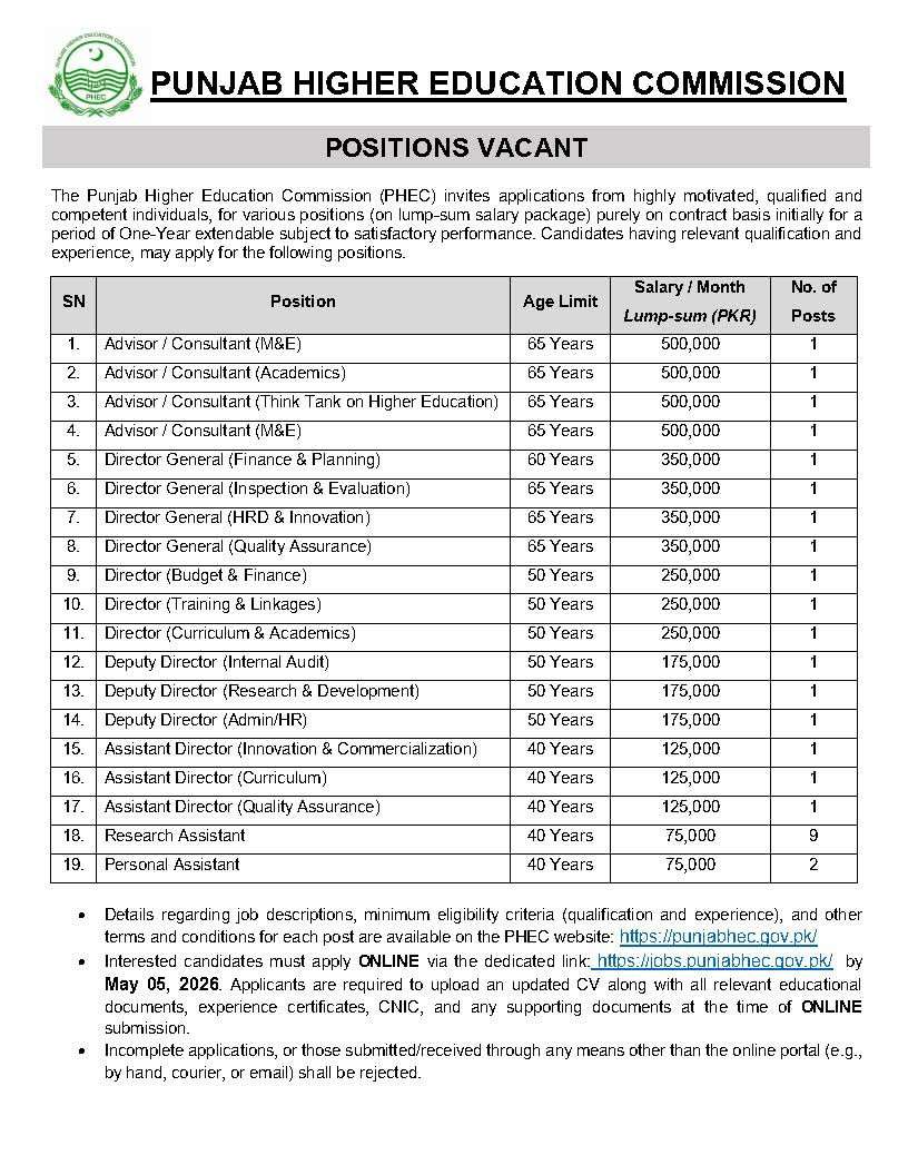 Punjab Higher Education Commission Jobs 2026 advertisement