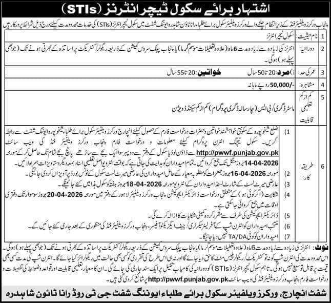 School Teacher Interns (STIs) Jobs 2026 under PWWF
