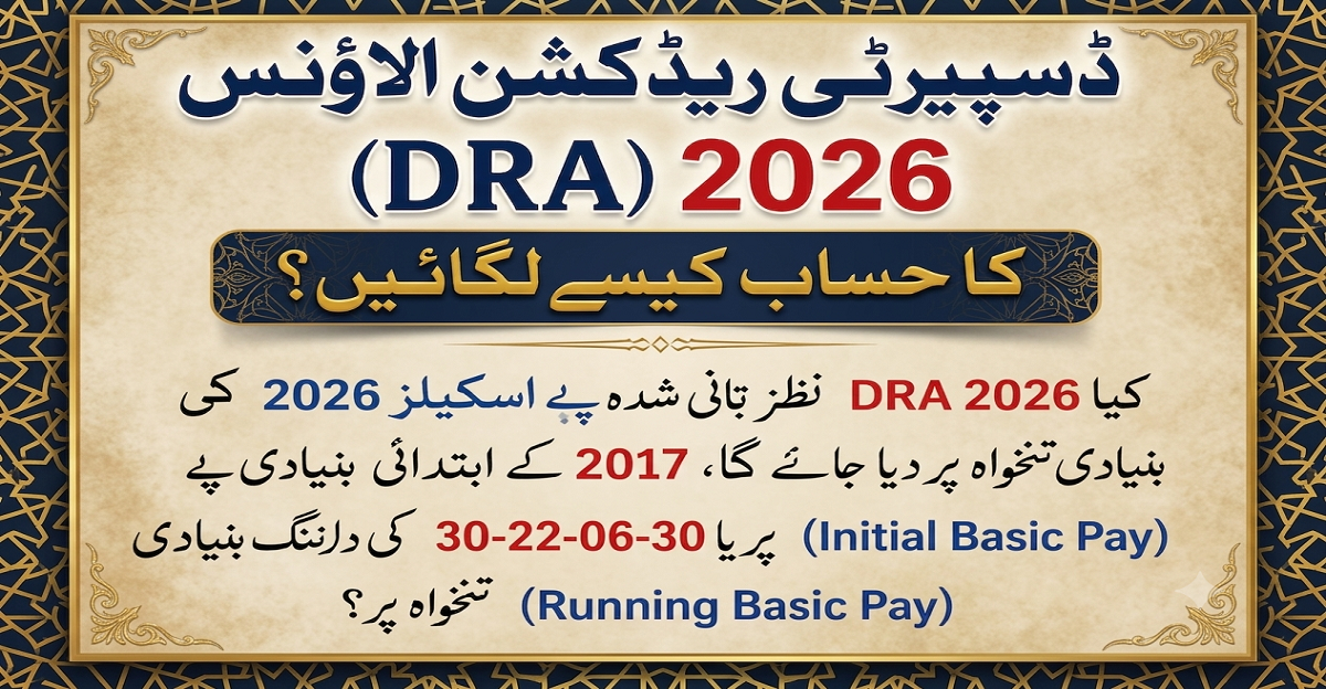 Calculation of DRA 2026 @15% Federal Employees