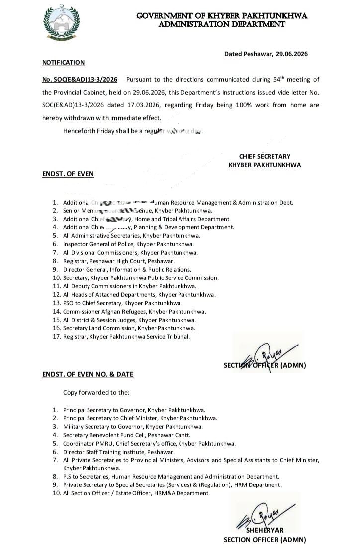 Notification of Friday as Working Day instead of Work from Home (KPK)