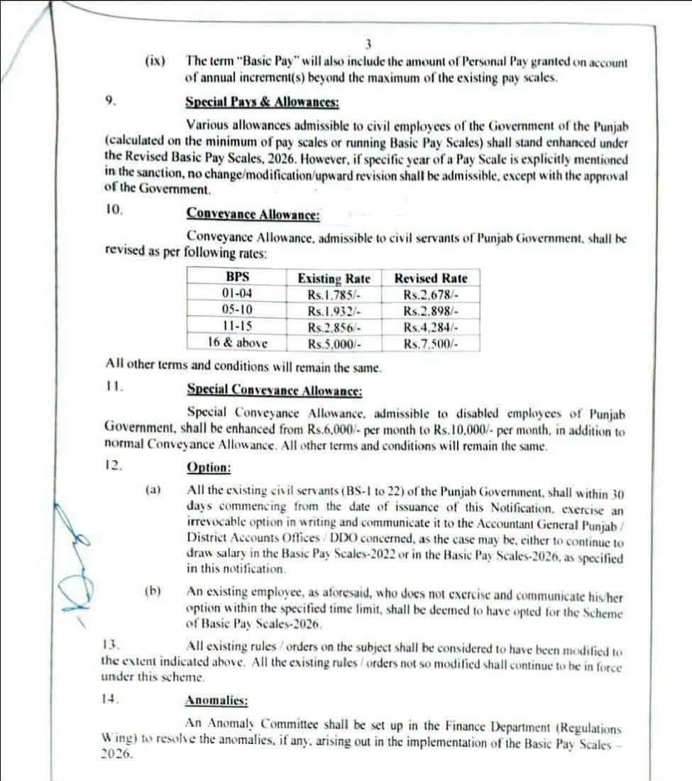 Revised Rates of CA AJK 2026
