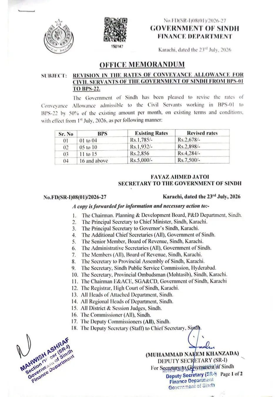 Notification of Increase in Conveyance Allowance Sindh 2026