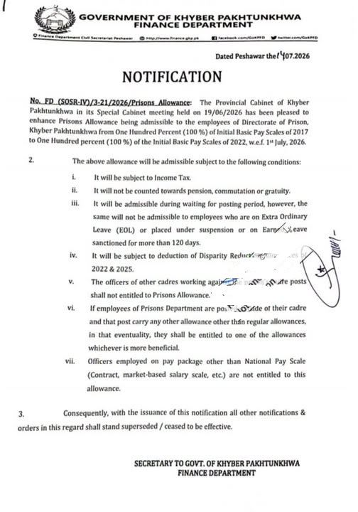 Notification Enhancement Prisons Allowance 2026 KPK
