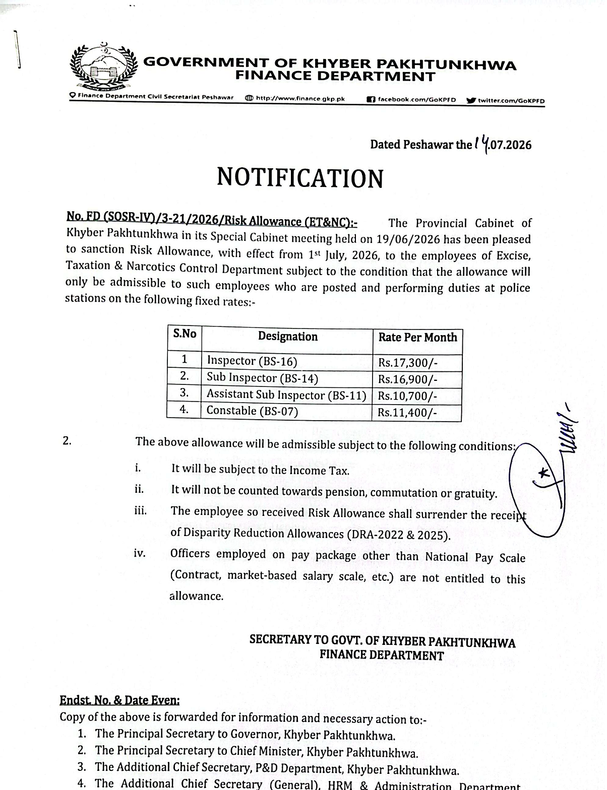 Notification Risk Allowance 2026 KPK Excise, Taxation & Narcotics Control Department