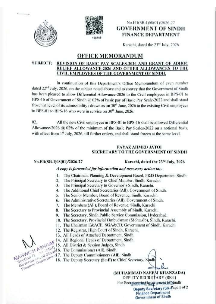 Notification of Differential Allowance 2026 @ 2% BPS-01 to BPS-16 Employees Sindh Province