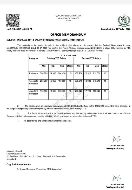 TTS Pay Scale Chart 2026